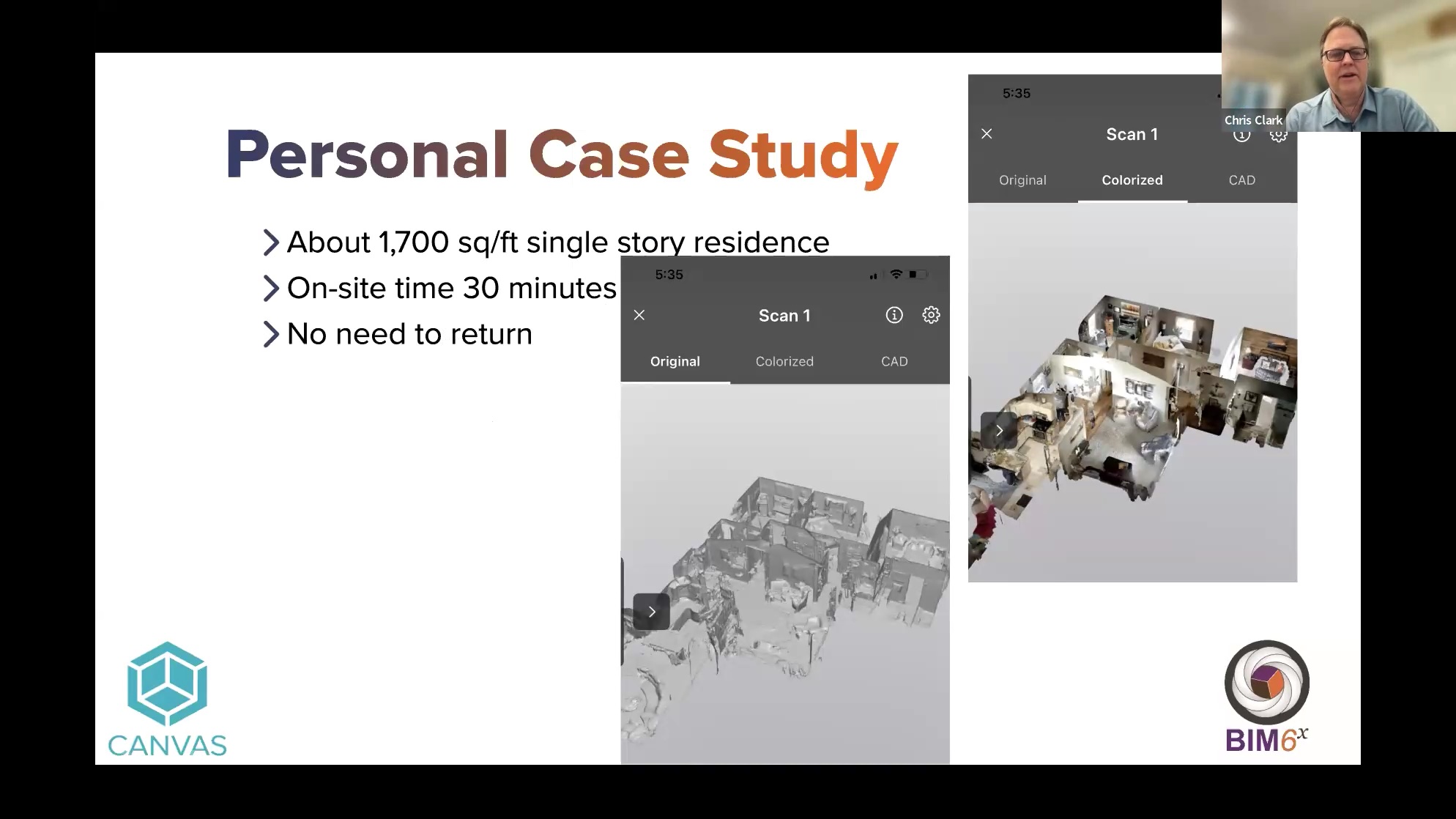 Using Twindo + Archicad
