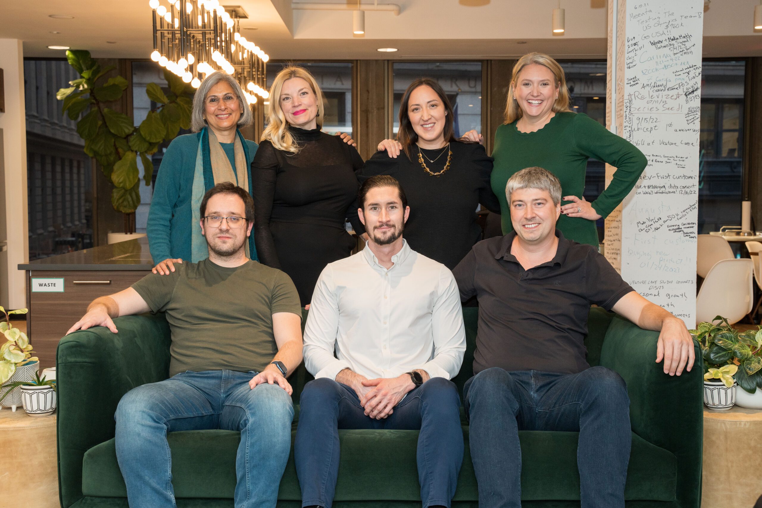 Twindo leadership team