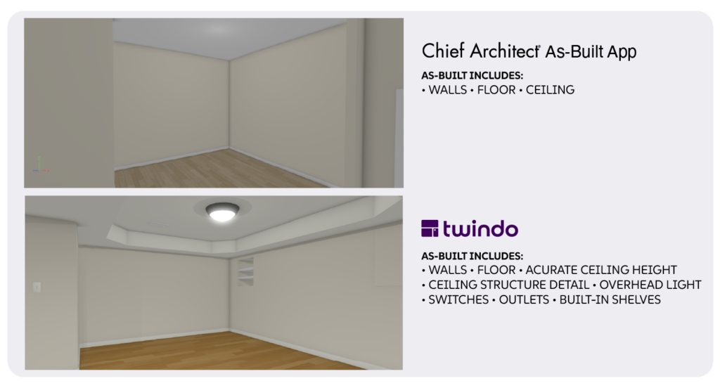 Comparison of ceiling details